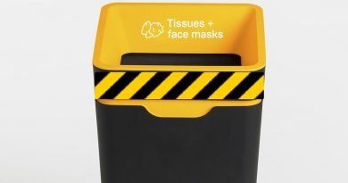 Disposing of used PPE masks & gloves properly