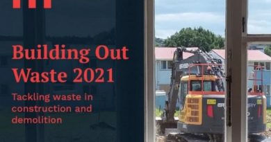 Tackling waste in C & D - Building Out Waste 2021 Event